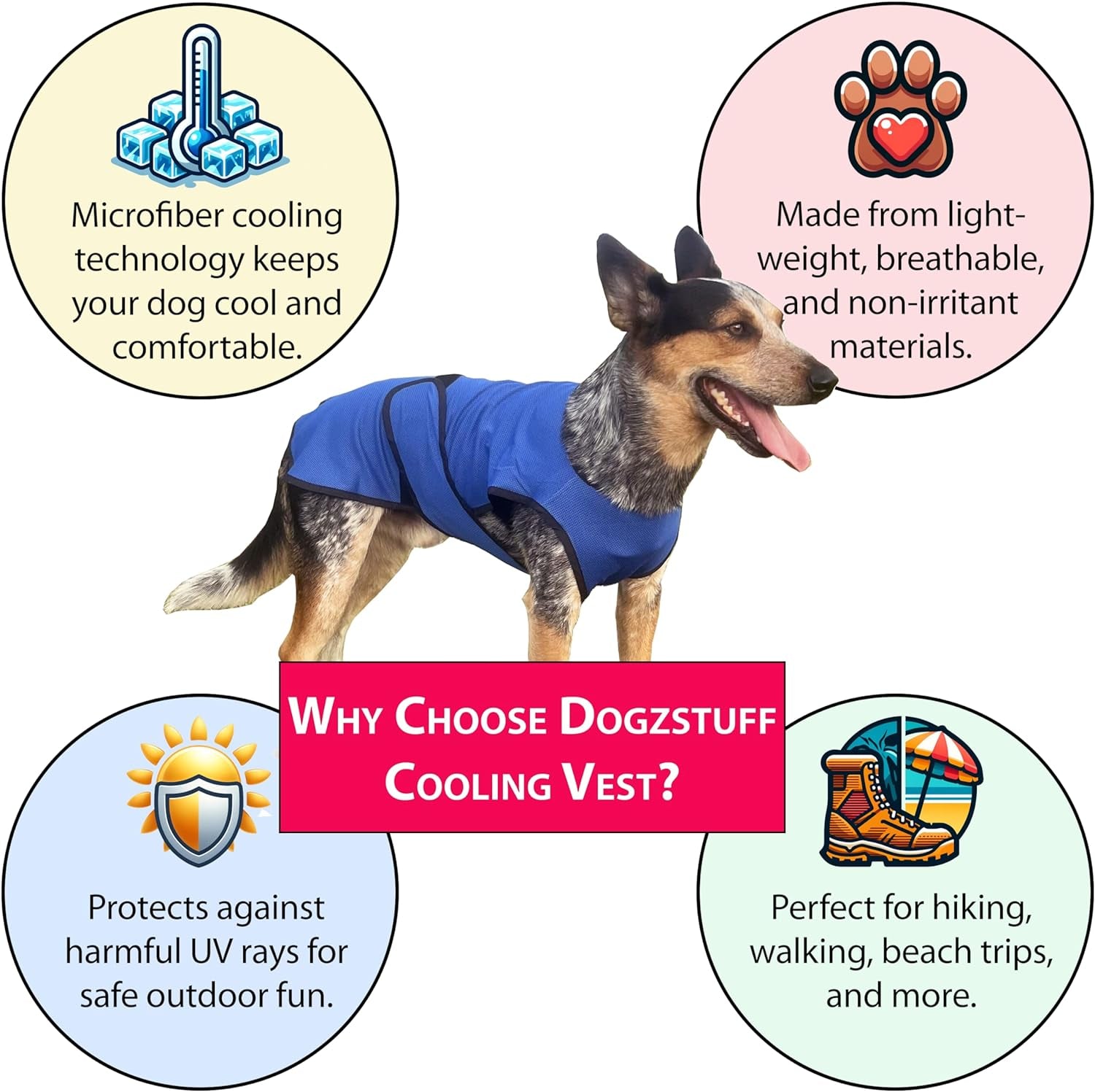 Dog Cooling Vest. Lightweight Jacket with Evaporative Cool Microfiber Technology, UV Protection Shirt for Beach, Sizing for Small, Medium and Large Dogs (XS, Dark Blue)